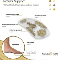 Medium Arch Support Insoles for Plantar Fasciitis Relief
