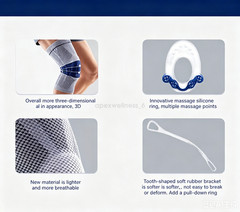 Unisex Compression Knee Sleeve for Men Women Running Arthritis Pain Relief