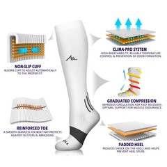 ⭐️NEWZILL Compression Socks(20-30mmHg) Unisex,Support,Circulation&Recover|1 Pair