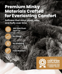 Soft & Comfortable Gray Faux Fur Throw Blanket for Couch – (50″x65″) Minky & Flu