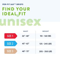 Prevail Per-Fit 360 Incontinence Daily Brief Size 3 Maximum Plus 15 Ct