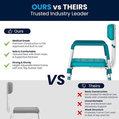 HERCULES Series 300 Lb. Capacity Adjustable Teal Bath & Shower Chair with Quick