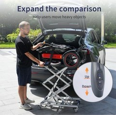 Lightweight rechargeable mini lift.Transfers wheelchair,scooter into the trunk