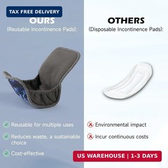 Reusable Incontinence Pads for Men, 2 Packs Universal Pad for Mens for Urinary L