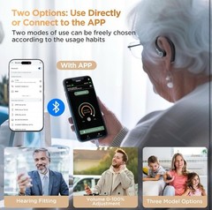 Royal Hearing , Hearing Aids for Seniors with Bluetooth F-AID Black With Case.