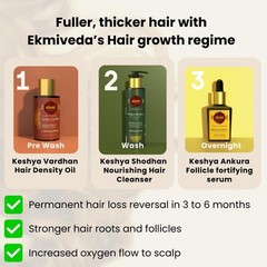 EKMIVEDA Hair Growth DHT Blocker Serum Redensyl Procapil Ayurvedic Herbs