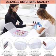 SUBAY 2x Portable Clear Double Sided Nail Polish Holder Organizer – 48 Bottles
