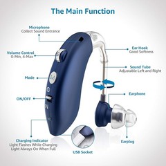 Advanced Hearing Aids with Enhanced Noise Reduction – Waterproof and Comfortable