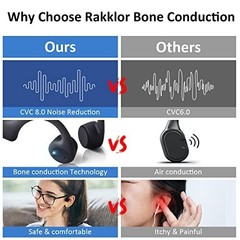Bone Conduction Hearing Aids for Deafness Bluetooth Noise-Cancelling 4416