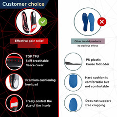 220+ Lbs Premium Orthopedic Heavy Duty Arch Support Insoles for Feet PU Gel Shoc