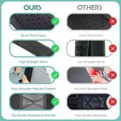 SOUVITA Posture Corrector for Women & Men – Fully Universal Size, Black
