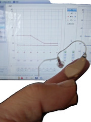 Mini DIGITAL RIC HEARING AID LEFT fit SEVERE LOSS PROGRAMMABLE 4 modes