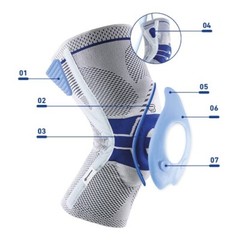 Bauerfeind GenuTrain P3 Knee Support For Misalignment of the Kneecap