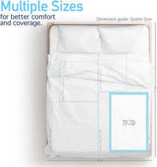 Disposable Underpads Incontinence Bed Pads to Protect Sheet 23”x36” 1 Box of 50