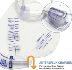 Urine Collector Drainage Bags 20 Pack, Urine Bag with 2000 Ml Volume, 48″Unisex
