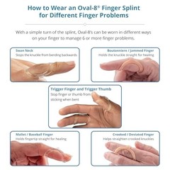 Multi-Size Oval Finger Splints Pack of 3 – Sizes 2, 3, 4 for Joint Support