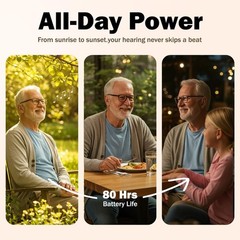 Enhanced Clarity Hearing Aids for Seniors – 2 Units with Charging Case Included