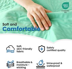 Washable Underpads 34″ X 36″ Pack of 4 Waterproof Reusable Heavy Absorb Bed Pads