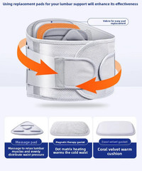 Evorola Support Belt