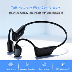 Bluetooth Bone Conduction Hearing Aid For Elderly Seniors Noise Reduction