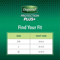 Depend Protection Plus Ultimate Underwear for Men M 88 Count