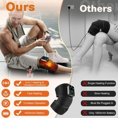 Knee Massager with Heat, FSA Eligible Items, Cordless Rechargeable Heating Pa…