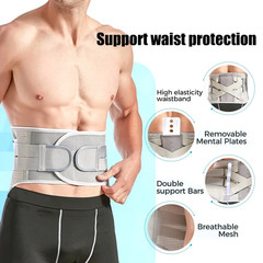 Evorola Support Belt