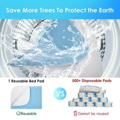 Reusable Incontinence Bed Pads 4 PCS Heavy Absorbency 4Layer 18×24 Waterproof
