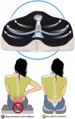 Organic Gel & Memory Foam Orthopedic Seat Cushion – Ergonomic for Coccy