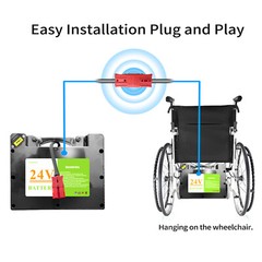 24V12Ah Lithium Battery for Electric Wheelchair,Mobility Scooter
