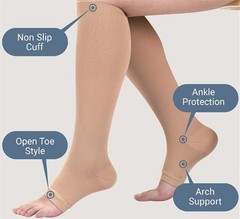 Nude Toeless Compression Socks – 3 Pairs, 15-20 mmHg Relief for Active Women