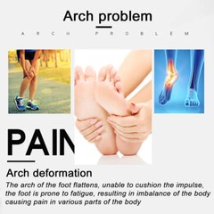Orthotic Shoe Insoles Inserts Flat Feet High Arch Support for Plantar Fasciitis