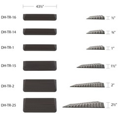 3/4″ Maximum Rise – Silver Spring Rubber Solid Threshold Ramp