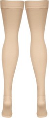 Medical Compression Stockings, 20-30 mmHg Support, Women & Men Thigh Length H…