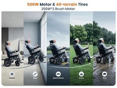 Foldable Electric Wheelchairs 80lb Reclining Motorized 15Miles Adjustable Height