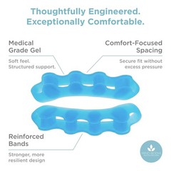 Mind Bodhi Toe Separators/Toe Spacers – For Men and Women – Regular Size – Blue