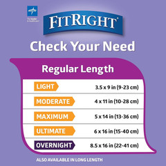 FitRight Incontinence Bladder Control Pads, Ultimate Absorbency, 5.5″ x White
