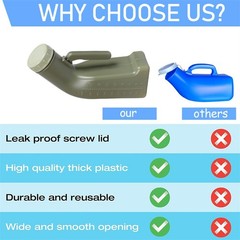 Male Urinal Bottle 1000ml Portable Spill Proof Travel Pee Container