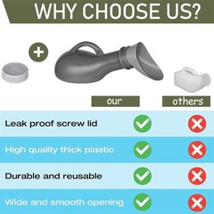 LAOJU Portable Urinal Bottle 1000ml Unisex Pee Bottle for Travel