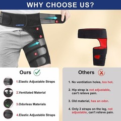 Breathable Hip Compression Sleeve – Eco-Friendly, Odor-Resistant Pain Relief