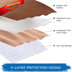 Waterproof Chair Pads for Incontinence Washable, 22″ x 21″ x 21″, Brown
