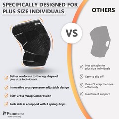 Feamero Plus Size Knee Brace for Women and Men, Innovative XL/2XL, Black