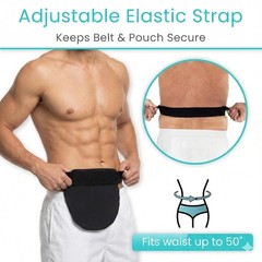 Ostomy Belt for Men & Women – Adjustable Belt for Colostomy, Ileostomy, Urostomy