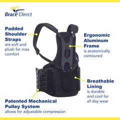 Postural Extension Back Straightener Brace – Rigid Posture Corrector Vest