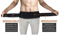 Sacroiliac Hip Belt SI Joint Support Brace for Sciatica Lower Back Pain Black…