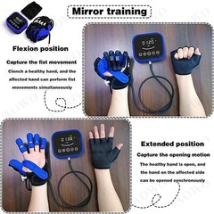 Rehabilitation Robot Gloves: Advanced Hand Therapy Equipment for Stroke Recovery