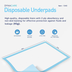 Disposable Underpads Incontinence Bed Pads to Protect Sheet 23”x36” 1 Box of 50