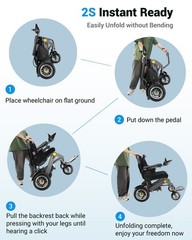 20″ Wide Seat Electric Wheelchairs for Adults, 400LB Capacity, 30 Mile Range