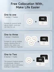 Multifunctional Smart Pager SOS Alert System
