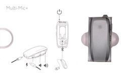 Resound Multi Mic+ | Compatible Technology – Vivia | Nexia | Savi & Jabra